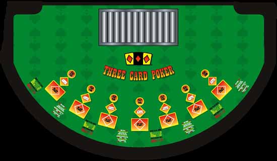 Casino 3 Wheel Roulette