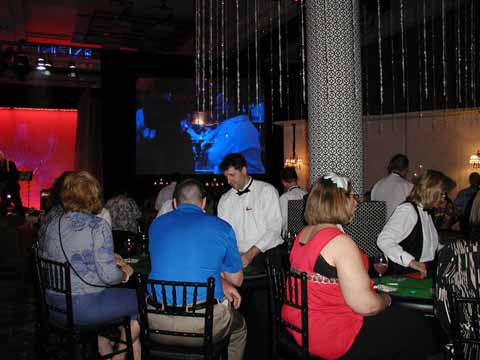 Casino parties Gilbert, Arizona